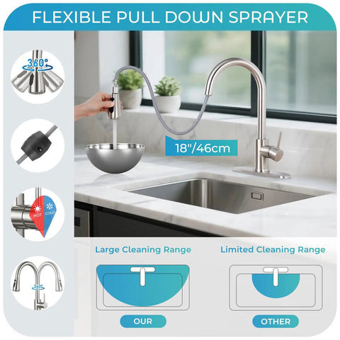 Slick Brushed Nickel Kitchen Faucet With Pull Down Sprayer High Arc Spout 18 Inch Hose shown with a bowl for cleaning.