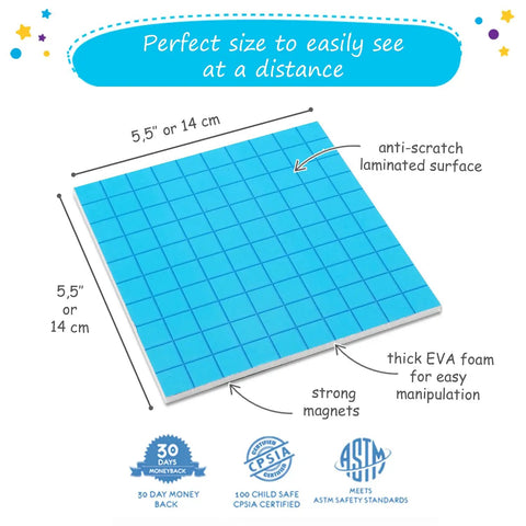 131 And 4 Piece Jumbo Blue Magnetic Base Ten Blocks Set With Headings For Math, showing a blue magnetic base ten flat.