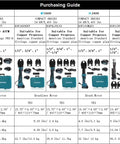 Comparison chart with tool kits, sizes, weights, and specifications. Rows for Seven Piece Press Jaws Set For Refrigeration And Plumbing.