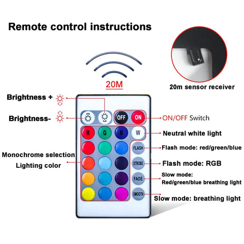 JUDYSSY 30/50/100 W Led Floodlight Outdoor remote control showing brightness and color options with instructions.