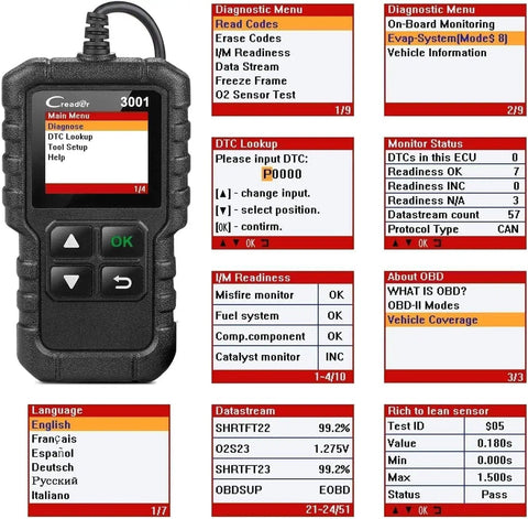 Creader 3001 OBD2 Scanner displays diagnostic menu with options like DTC Lookup and I/M Readiness for OBDII cars since 1996.