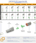 Diagram of DT Series Connector Kit 215 Pieces Set With 12 Pin Deutsch DT Connectors 2 3 4 6 8 12 Pins 14 To 20 AWG