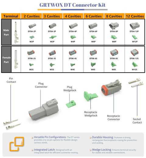 Diagram of DT Series Connector Kit 215 Pieces Set With 12 Pin Deutsch DT Connectors 2 3 4 6 8 12 Pins 14 To 20 AWG