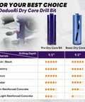 Comparison chart of DaduoRi Pro and Basic Dry Core Drill Bits showing materials like brick, masonry, plaster, and concrete.