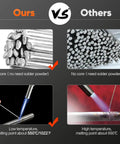 Comparison showing 50 Pcs Universal Flux Core Welding Wire Kit with low melting point versus other wires needing flux powder.