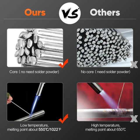 Comparison showing 50 Pcs Universal Flux Core Welding Wire Kit with low melting point versus other wires needing flux powder.