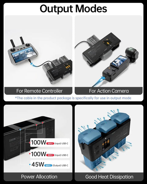 Parallel Charging Hub for DJI Air 3 and Air 3S Drones With 200W USB-C Charger showing output modes and power allocation.