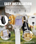 Smooth Operator 16 Group Automatic Poultry Feeder With Programmable Timer for easy installation and adjustable feed inlet.