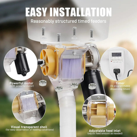 Smooth Operator 16 Group Automatic Poultry Feeder With Programmable Timer for easy installation and adjustable feed inlet.