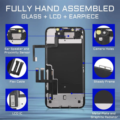 iPhone 11 Screen Replacement Kit With Front Speaker Proximity Sensor 6.1 Inch LCD Display Digitizer Full Assembly Glass And Waterproof Adhesive Repair Tools For Models A2111 A2221 A2223 DIY Friendly Easy Install Pro Grade showing internal components with labels