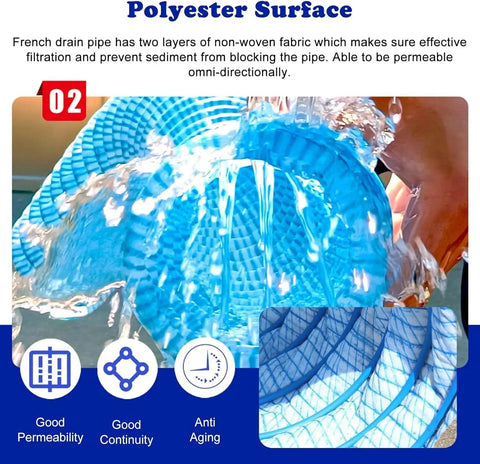 Flexible 2 Inch Perforated French Drain Pipe With Nonwoven Fabric For Yard Lawn Patio And Landscape Drainage Helps Water Infiltration And Drainage Manage Rainwater Easily Available In Multiple Lengths For Custom Installations showing water permeability and fabric texture.