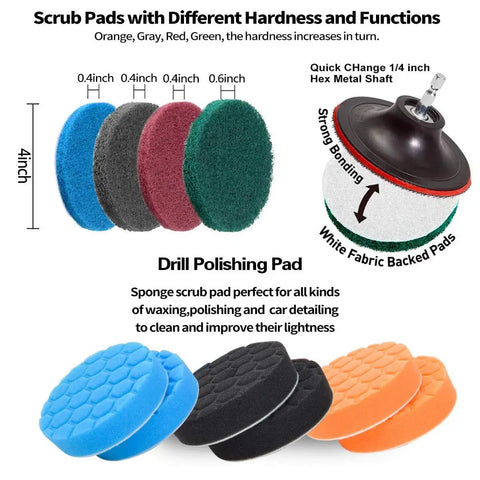 Beast Power Scrubber Drill Brush Kit 38 Piece All Purpose Cleaning Set showing various scrub pads and polishing pads.
