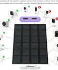 Outdoor Solar Panel Charger For Security Cameras, 3W USB C And Micro USB Ports compatibility diagram