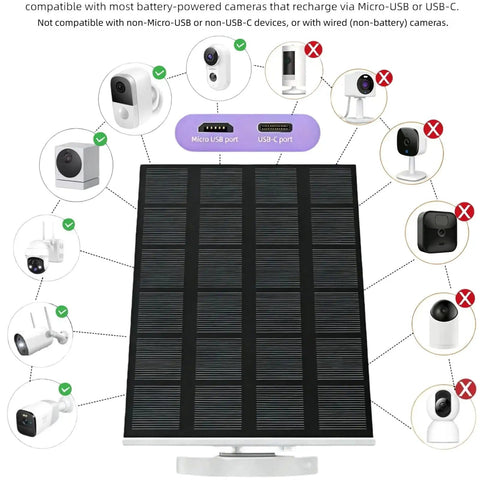 Outdoor Solar Panel Charger For Security Cameras, 3W USB C And Micro USB Ports compatibility diagram