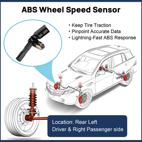 ABS wheel speed sensor, black plastic, fits VW/Audi; rear left and rear right (2006–2018).