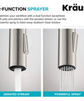 Game Changer Stainless Steel Pull Down Kitchen Faucet With Spot Free Brushed Finish And Full Range Swivel Spout showing aerated stream and powerful spray.