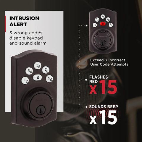 Smooth Operator Electronic Deadbolt Door Lock Bringing Hassle Free Keyless Entry And Rock Solid Home Security With Five Button Keypad Auto Lock Capability Plus Instant Code Access In Brushed Venetian Bronze