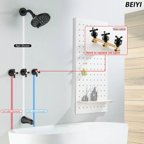 Three-Handle Tub And Shower Faucet Set In Dope Matte Black With 6-Inch Shower Head, Tub Spout, And Three Knobs Trim Kit shown installed