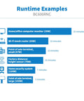 Image showing runtime examples for BC600RNC UPS with various devices and their corresponding backup times.