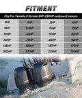 Yamaha 2-Stroke Outboard Thermostat For 3HP To 250HP Motors Replacement 6E5-12411 Series fitment chart on boat
