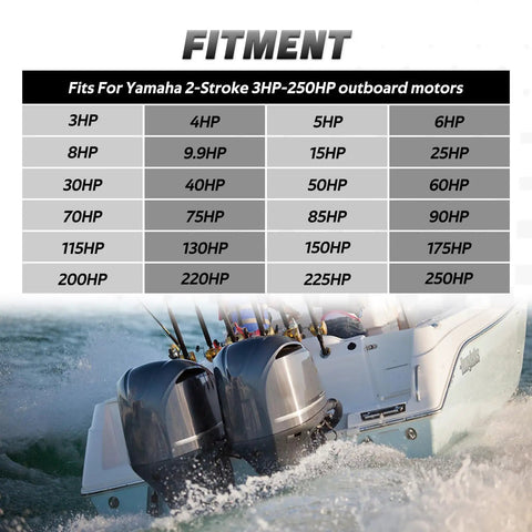 Yamaha 2-Stroke Outboard Thermostat For 3HP To 250HP Motors Replacement 6E5-12411 Series fitment chart on boat