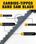 131 And A Half Inch Carbide Tipped Resaw Bandsaw Blade Three Quarter Inch Wide Two TPI 0.032 Inch Gauge For Hardwood Resawing