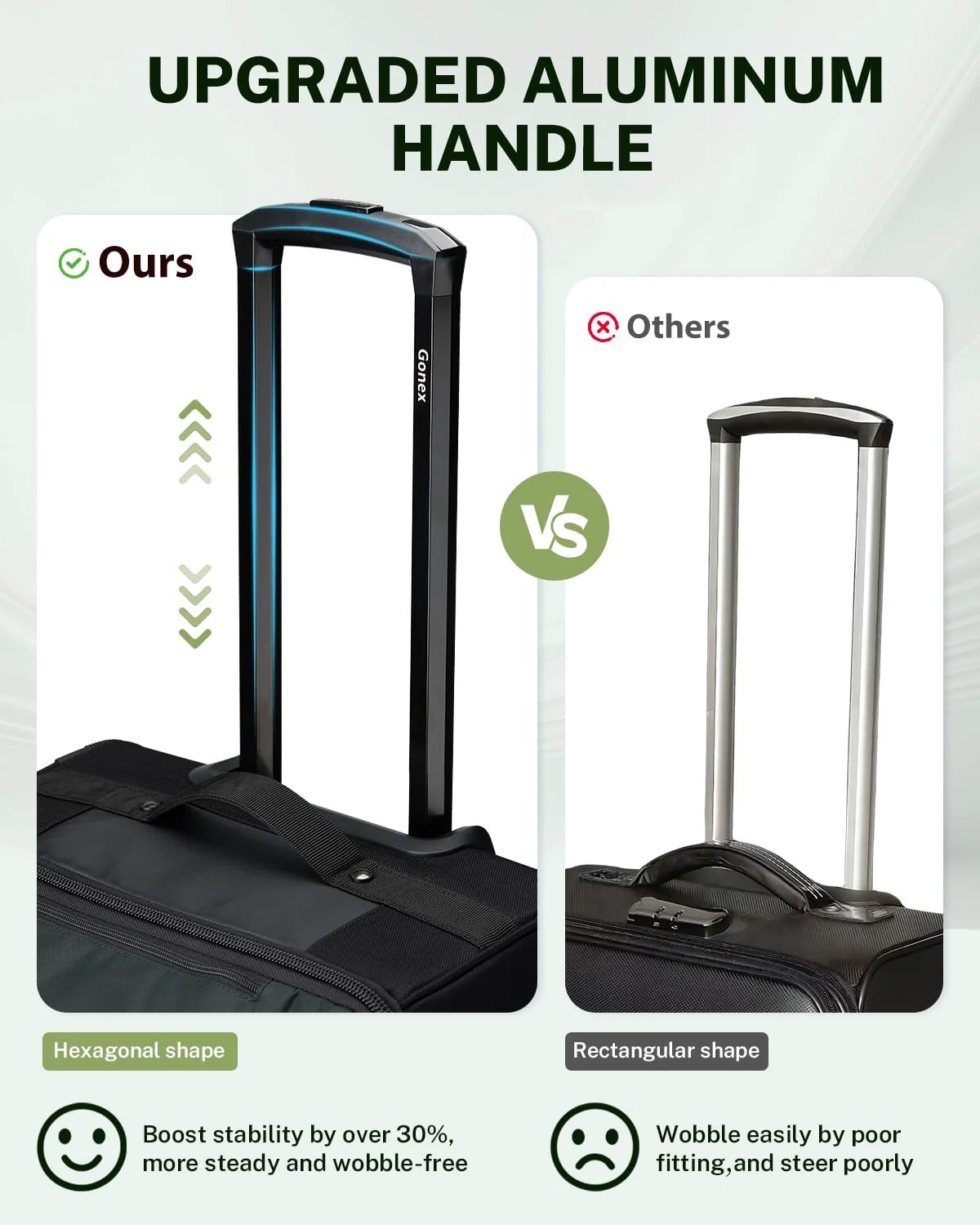 Rugged Rolling Travel Duffle Bag 100L Capacity ✓