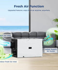 Whole House Dehumidifier 165 PPD Workhorse Pro Grade shown with indoor and outdoor air inlets, supply outlet in a living room setting.