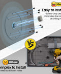 Comparison of installation methods for 120W LED Wall Pack With Photocell, 15600LM 5000K Dusk To Dawn Outdoor Wall Light