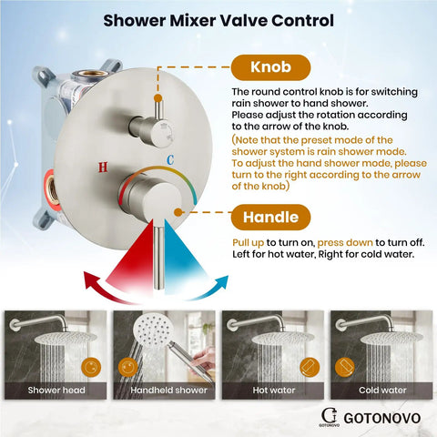 Rainfall Shower System With 10 Inch Round Showerhead And Handheld High Pressure Faucet Set Brushed Nickel Finish control valve