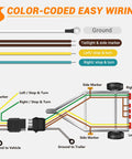 22 Ft 4 Pin 5 Wire Trailer Wiring Harness Kit No Splicing Color Coded Copper Wires diagram showing easy wiring connections.
