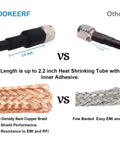 Comparison of Low Loss RG213 Coax Cable 6ft UHF Male showing copper braid and heat shrink, VS others with lower specs.