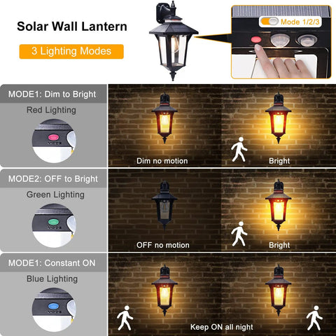 Outdoor Solar Wall Lights Dusk To Dawn With Motion Sensor, Four Solar Panels, 3 Modes, Waterproof Wall Sconce Lantern, mode settings display