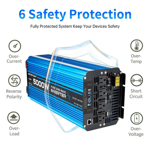 5000W Pure Sine Wave Inverter 12V DC To 110V 120V AC Converter With LCD Display highlighting safety protection features