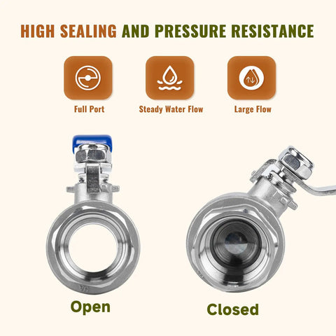 Front view of Two Pack Full Port Ball Valve Three Quarter Inch 304 Stainless Steel With NPT Female Ends, open and closed positions