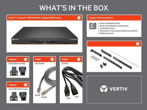 Rock Solid 32 Port KVM Switch Delivers Smooth Remote Server Control And Dual AC Power Backup For Heavy Duty Data Centers Plus TAA Approved Smart Card Reader Security, contents included.