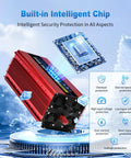 Heavy Duty Beast Mode Pure Sine Wave Power Inverter Converts 12 Volt To 120 Volt With 4000 Watt Continuous Output And 8000 Peak Watts For Rv Campers And Homes, showing intelligent chip and heat management.