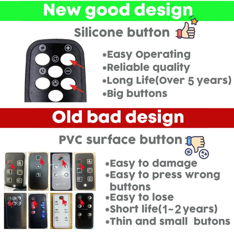 Hassle Free Replacement Remote For Lasko Tower Space Heater CT22425 And 2033625 Effortless Pairing Setup No Extra Coding Just Drop In Batteries And Get Cozy Today