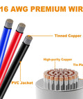 16 AWG premium wire with PVC jacket and tinned copper core, shown in close-up with labeled components.