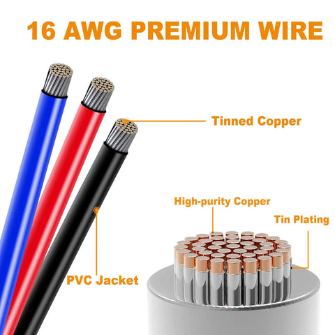 16 AWG premium wire with PVC jacket and tinned copper core, shown in close-up with labeled components.