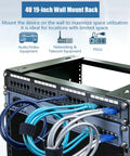 Heavy Duty Wall Mount Network Rack With 19 Inch Width And 14 Inch Depth, showcasing cable management for audio and video equipment.