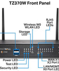 Next Gen Network Security Appliance Bringing Badass Firewall Defense And Rock Solid Speed To Your Office Setup Paired With Five Year Round The Clock Technical Support Bundle front panel with USB ports and LED indicators.