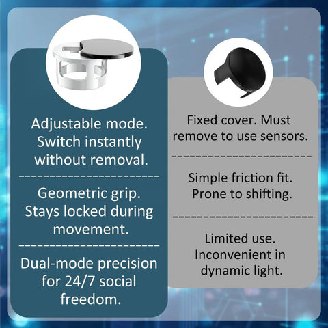 Comparison of adjustable LED light blocking cover vs. fixed cover; adjustable benefits include dual-mode for Meta glasses.