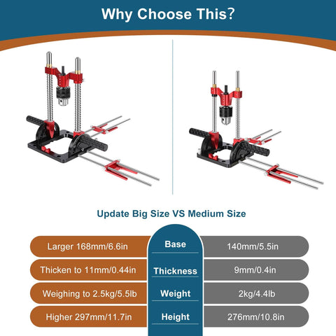 Upgraded Portable Drill Guide For Precise Straight Holes, Adjustable From Zero To Sixty Degrees, Multi Angle Clamp comparison