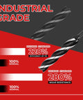 Industrial grade drill bit with cutting efficiency and wear resistance comparison chart against normal standards.