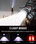 Ultra Bright White And Red LED Headlamp With 3 Modes, showing adjustable light modes for running and camping