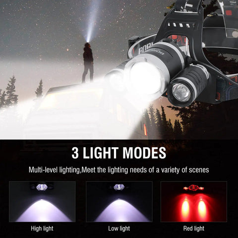 Ultra Bright White And Red LED Headlamp With 3 Modes, showing adjustable light modes for running and camping