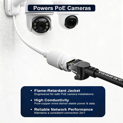 Cat6 Ethernet Patch Cable 1ft 5 Pack 10Gbps RJ45 Pure Copper 24AWG powers PoE cameras, shown in use with security camera setup.