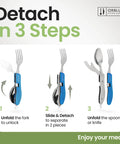 4 In 1 Camping Utensils Set Portable Stainless Steel Spoon Fork Knife And Bottle Opener Multitool Detach in 3 Steps Guide