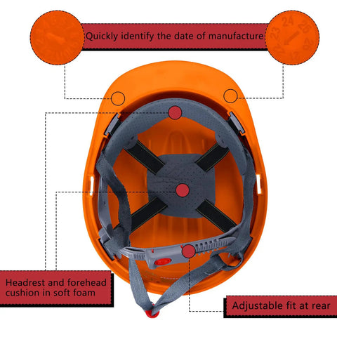 Bulk 20 Pack ABS Hard Hats With Four Point Suspension Heavy Duty Safety Helmets For Trade Crews And Construction Sites Job Site Ready Gear Built Tight For The Daily Grind